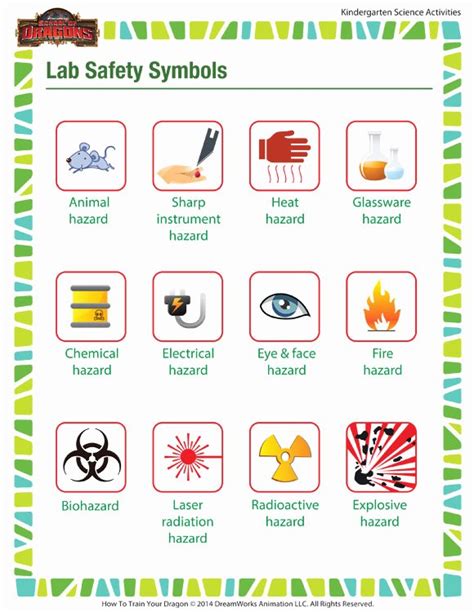 Lab Safety Symbols Worksheet