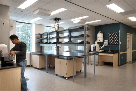 Lab School - Portland State University