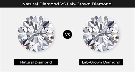 Lab diamond vs natural. Lab Grown vs. Natural Diamond Prices in 2024. So where are we now? The trend of lab-grown diamonds dropping in value has continued. Lab-grown diamonds are currently 70-85% cheaper than comparable natural diamonds. This 1 carat lab-grown diamond will cost you $1,220 compared to $4,800 for a similar natural diamond. 