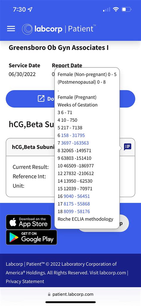Labcorp beta hcg. Gynecology and Obstetrics . ICD-10 Coding . Most Commonly Used. Tulsa: 918-744-2500 | Oklahoma City: 405-286-9903 . Toll free: 800-722-8077 . AUTO PAP PREP 88175 