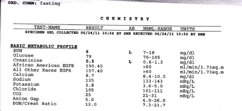Labcorp creatinine. Table of Contents. About your lab values and other CKD health numbers. Measuring your general health. Measuring your kidney health. Measuring your balance of important minerals and acidity. Measuring CKD complications: anemia. Measuring CKD complications: mineral and bone disorder (CKD-MBD) Measuring CKD complications: cardiovascular disease (CVD) 