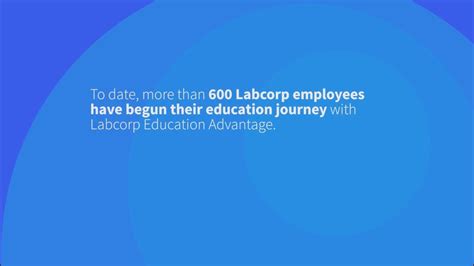 Nearly 90% of current Labcorp employees pa