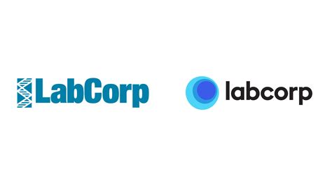 Labcorp | Patient. 