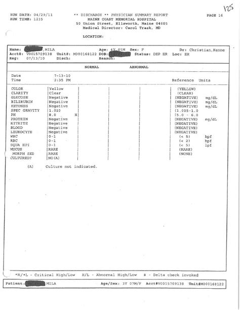 Monitor Drug Profile 10 (MW) 737479. Opiate 