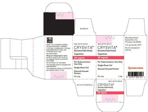 Label and Warnings 69794-102 Crysvita Injection Subcutaneous