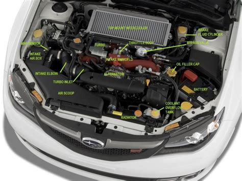 Underhood tour of the 2.4-liter turbocharged "Boxer" four-cylinder engine of the 2022 Subaru WRX with outline of major technical features, specifications and.... 