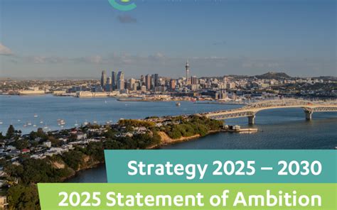 Labor's Climate Strategy: Navigating Coalition Dysfunction (2025)