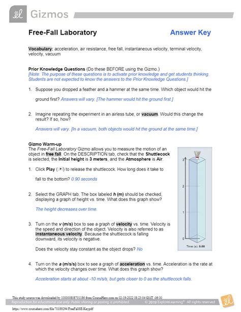 Laboratory Learning Fall Answer Explore Key