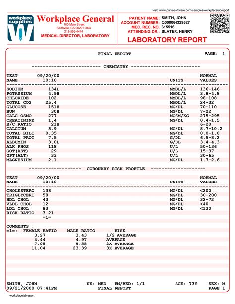 Laboratory Test Report Template inside Patient Report Form Template