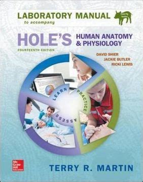 Read Online Laboratory Manual For Holes Human Anatomy  Physiology Fetal Pig Version By David Shier