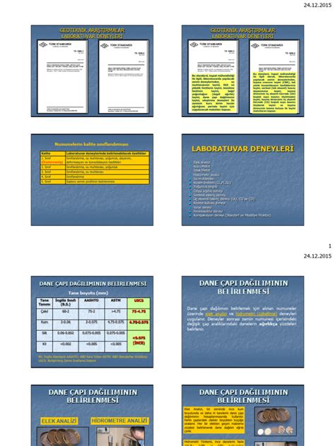Laboratuvar Deneyleri̇ PDF Scribd.