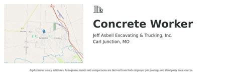 Laborer Job in Carl Junction, MO at Jeff Asbell Excavating & Trucking, Inc.