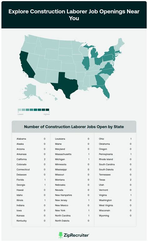 Laborer jobs near me.  Cleveland&rsquo;s trusted answer to auto repair labor rates near m...
