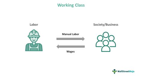 Labourer or laborer. Laborers are in a working class of wage-earners in which their...