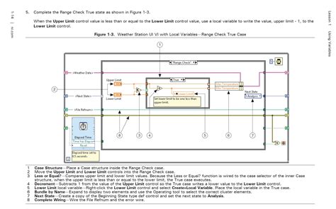 Labview core 2 course manual national instruments. - How to build a bow top gypsy caravan a step by step guide.