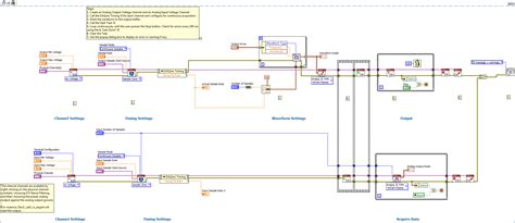 Labview digital output example.  This document includes a step-by-step guide where you'll learn ...