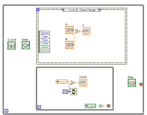 Labview events - do a taks in parallel to a running loop