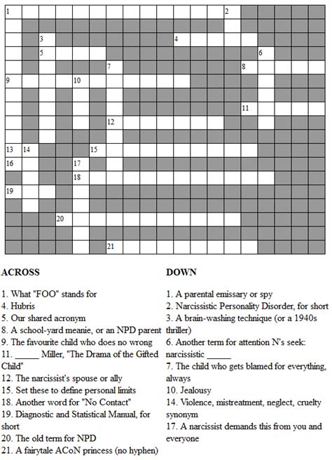 Lacking confidence crossword. CONFIDENCE crossword puzzle solution 4, 5, 6, 8, 10 letters - 12 answers available in the Puzzle Help for the crossword puzzle question/clue CONFIDENCE 