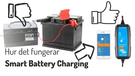 Ladda startbatteri husbil