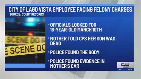 Lago Vista employee accused of not reporting 16-year-old son's death, burying him