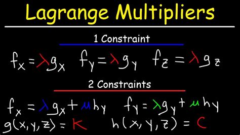 The method of lagrange multipliers is a strategy for finding the local minima and maxima of a differentiable function, f(x1, …,xn): Rn → R f ( x 1, …, x n): R n → R subject to equality constraints on its independent variables. In constrained optimization, we have additional restrictions on the values which the independent variables can .... 