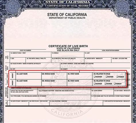 Laguna hills, Orange County, California Birth Records