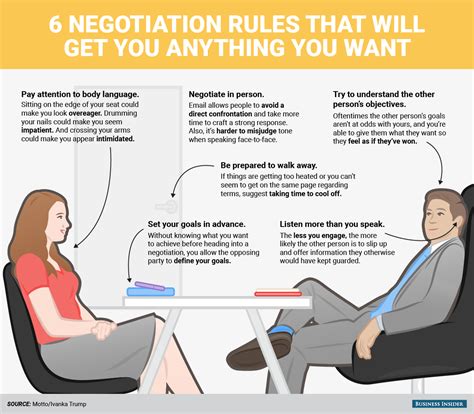 Laid Off? 4 Ways to Negotiate Your Job Back - LinkedIn