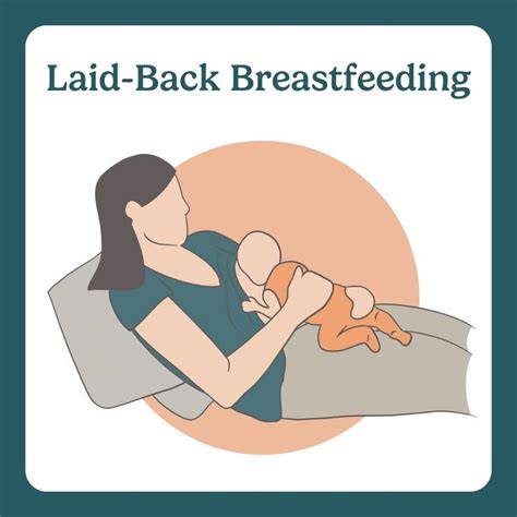 Laid back position breastfeeding.  Here we share some common positions for getting started ...