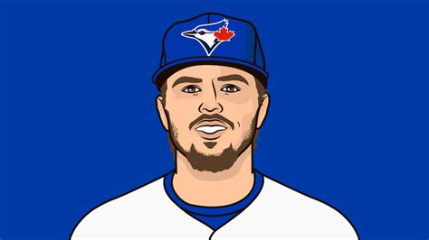 Laisimo update. com capcutapkapp.  the Blue Jays.  Sep 28, 2000 · Detr...