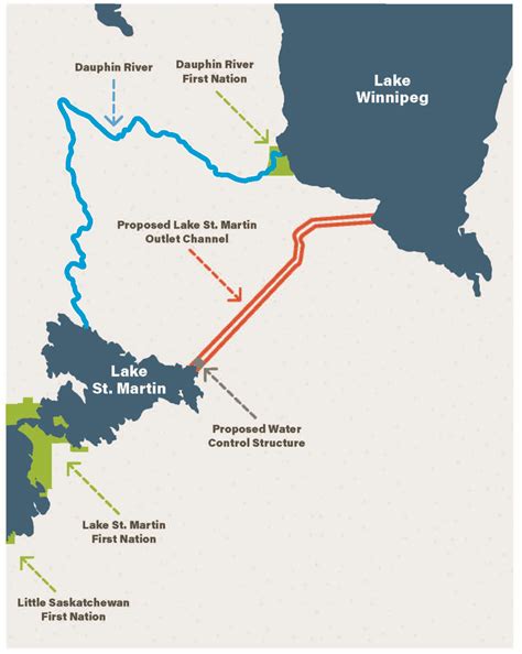 Lake Manitoba and Lake St. Martin Outlet Channels - Province of …