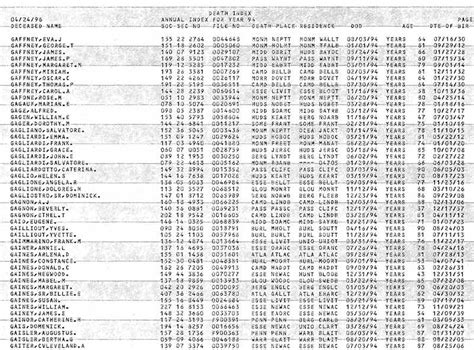 Lake charles death records.  Browse 12,554 links to Death Records.  Index includes name, se...