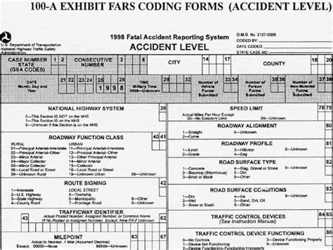 Lake county accident report.  The Fatality Analysis Reporting System MORE How to Acce...