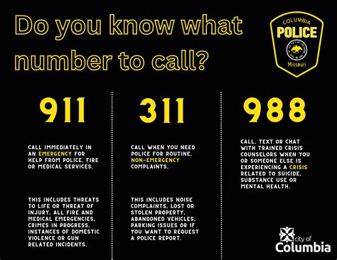 Lake county non emergency number.  The 911 Cellular service will now allow...