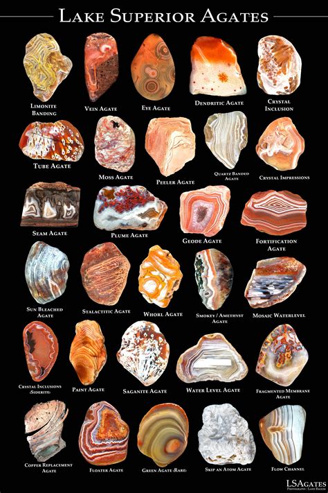 Lake superior agates field guide rocks minerals identification guides. - Rhythm band for little people cassette manual ditto master and 16 posters.