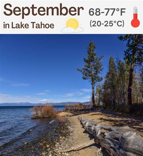 Lake tahoe temperature september. The first month of the autumn, September, is also an agreeable month in Tahoe City, California, with an average temperature varying between 44.2°F (6.8°C) and 70.7°F (21.5°C). Temperature Start of September brings a slight shift in the average high-temperature, dipping a bit from August's moderately hot 77°F (25°C) to an agreeable … 