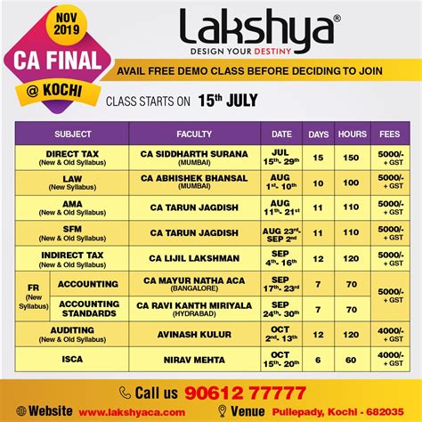 Lakshya - CA Final Cochin #SFM# CA Tarun Jagadish Classes …