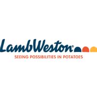 Lamb Weston: Fiscal Q2 Earnings Snapshot