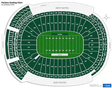 Lambeau Field Seating Diagram