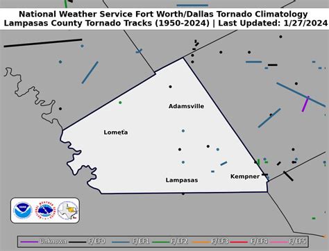 Lampasas tx weather radar. LAMPASAS, TEXAS (TX) 76550 local weather forecast and current conditions, radar, satellite loops, severe weather warnings, long range forecast. ... LAMPASAS, TX 76550 Weather Forecast: Snowfall Forecast pages Snow Depth pages: ISSUED 618 PM CDT Tue Apr 25 2023: TONIGHT Mostly cloudy. 