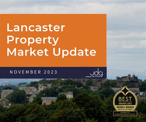 Lancaster Property Market Report JD Gallagher Estate Agents