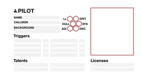 Lancer Form Fillable Character Sheet r/LancerRPG