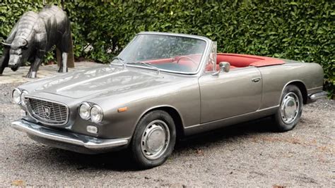 Lancia Flavia Market - CLASSIC.COM