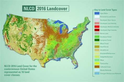 Land Cover US EPA