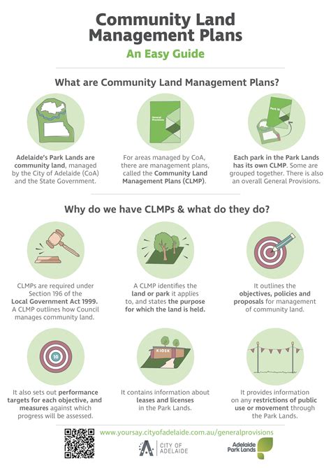 Land Management Plan