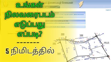 Land Map Download in Online Taminadu நிலவரைபடம் …