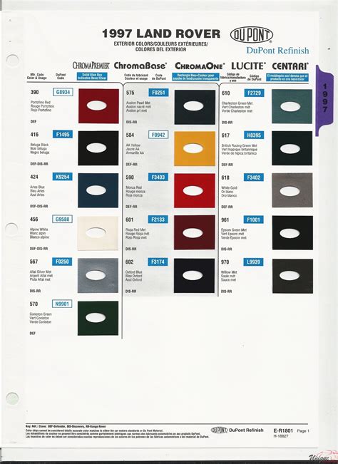 Land Rover Paint Chart Color Reference