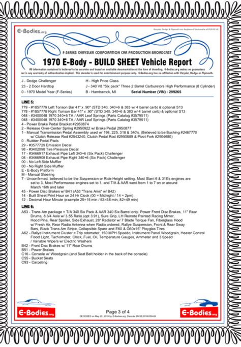 Land Rover Vin Decoder Build Sheet Printable Templates Free
