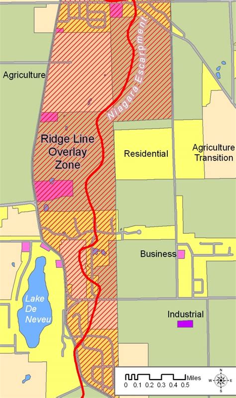 Land Use / Zoning - Wisconsin State Law Library