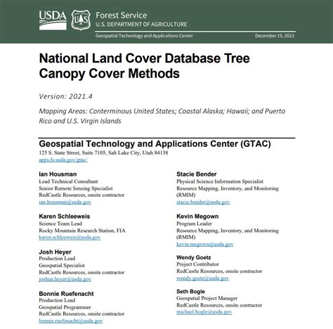 Land cover by county. .  ...