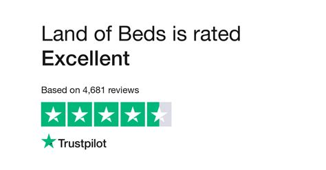 Land of Beds Reviews - Trustpilot